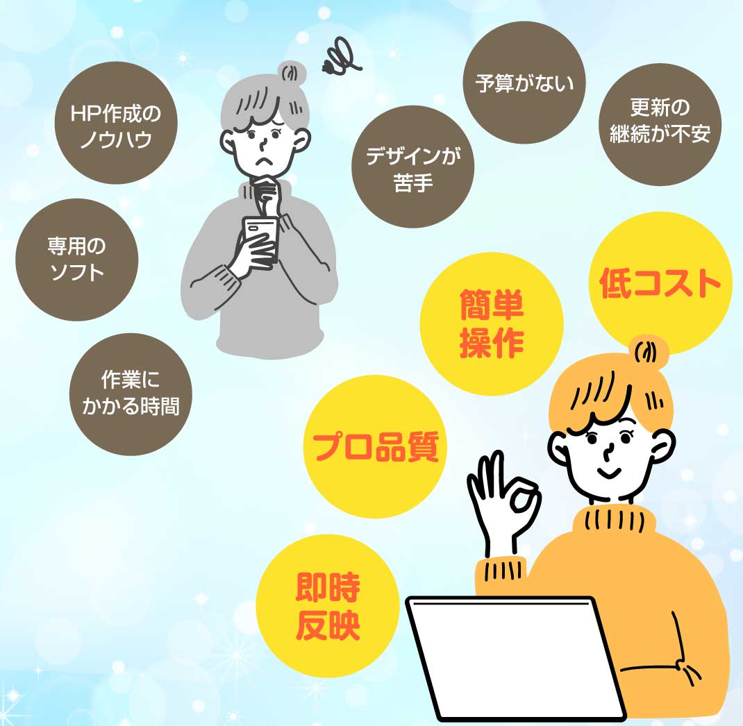 HOUPSSホップスの特徴